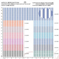 хлопок нейлон спандекс смесовой ткани самые последние конструкции рубашки для мужчин